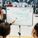 Samverkan i industri ger framtiden innovationer.
